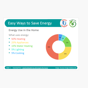 flashcard with border